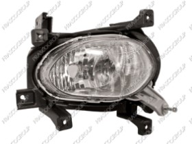 ANTIBROUILLARD DROIT