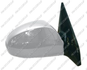 RETROVISEUR DROIT MECANIQUE-AVEC APPRET